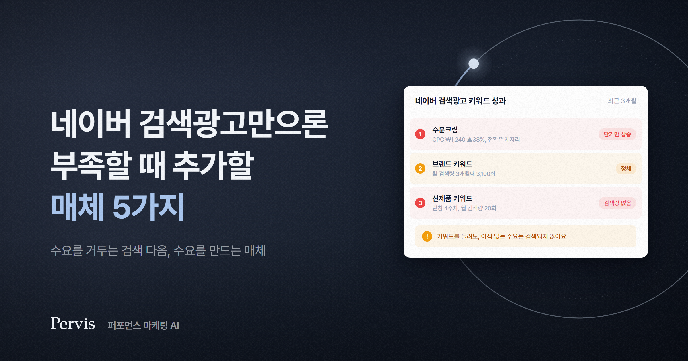 오늘의 인사이트 썸네일